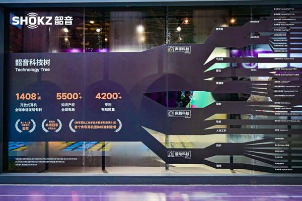 kz Lab运动实验室登陆2024上海体博会龙8中国唯一入口用乐动唤醒能量 韶音Sho(图2)