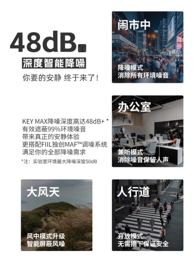 IL Key Max头戴式耳机即将上市long8登录更“懂行”的选择：FI(图9)